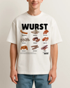 WURST